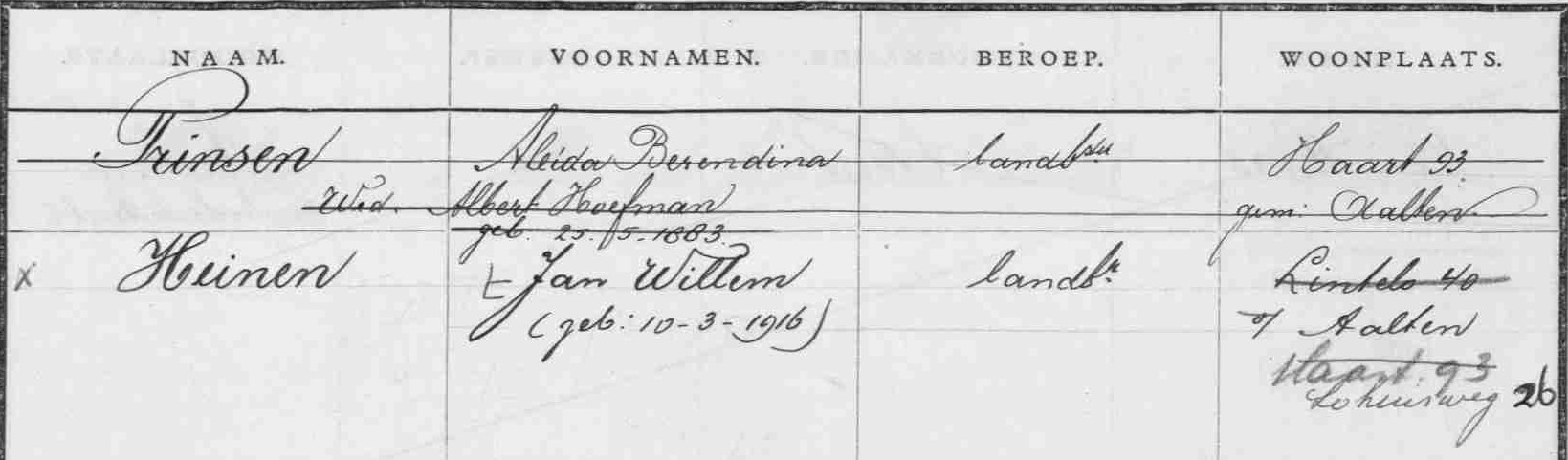 Loohuisweg 26, Haart (Heinen) - Leggerartikel_ATN02_10239_REEKS3