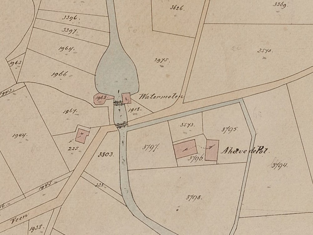 Watermill on the Pol, Aalten – Fragment cadastral map, 1883