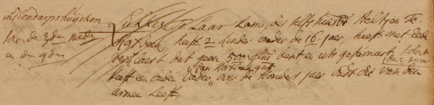 Hondarps Huijsken - Liberale Gifte 1748