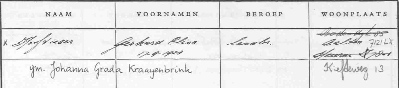 Kiefteweg 13, Heurne (Meirika) - Leggerartikel_ATN02_12538_REEKS3