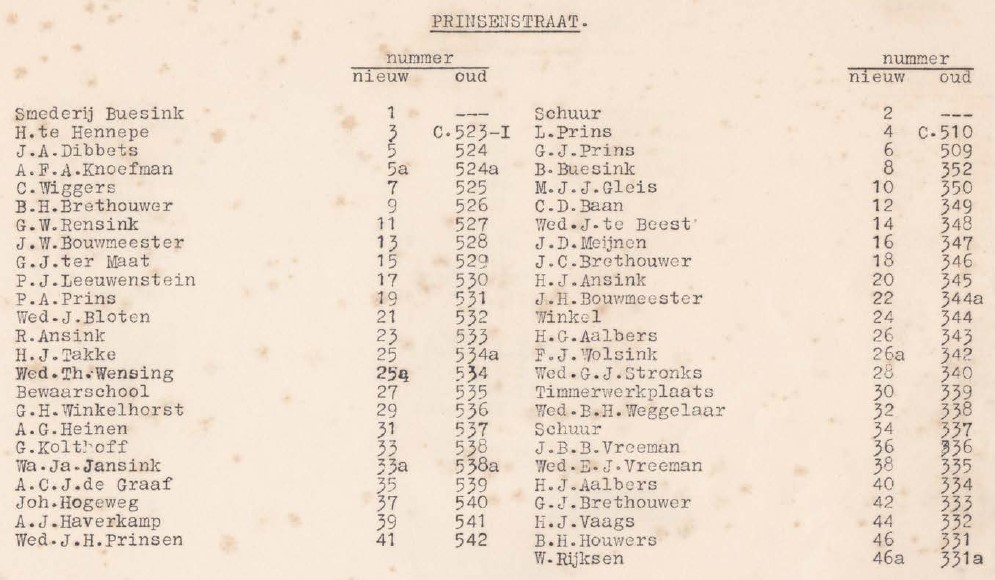 Prinsenstraat, Aalten - Adresboek 1934