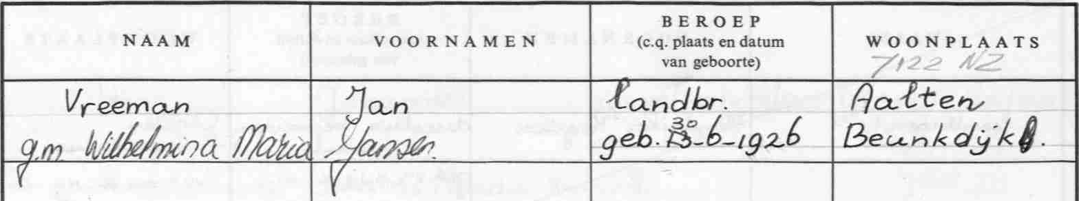 Beunkdijk 8, Aalten (Vreeman)