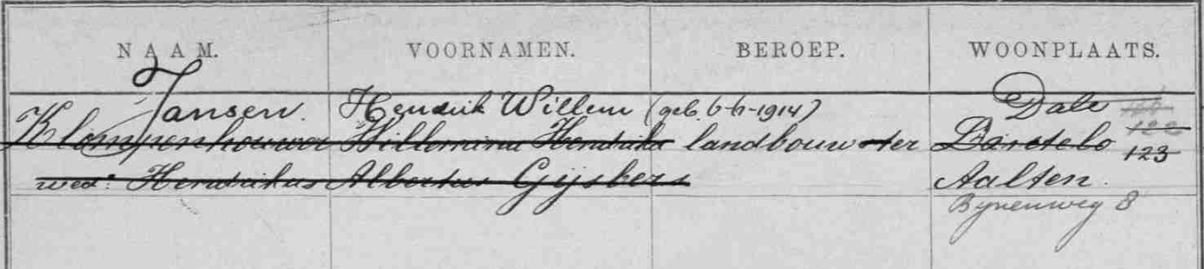 Bijnenweg 8, Dale - Fragment kadastraal leggerartikel, perceel O-841 (1939-1974)