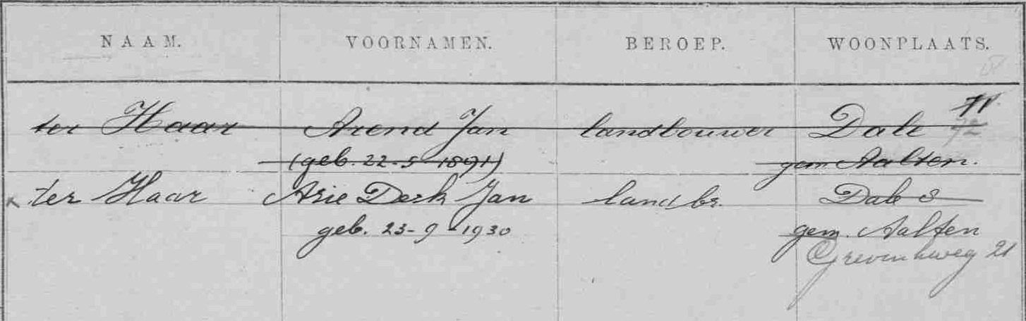 Dale 8-Grevinkweg 21 - Leggerartikel_ATN02_8674_REEKS3