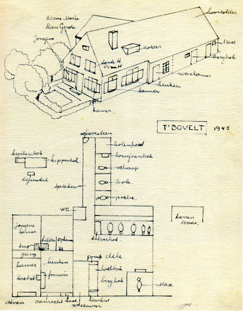 Dale - Boveldt - tekening Marie Katuin