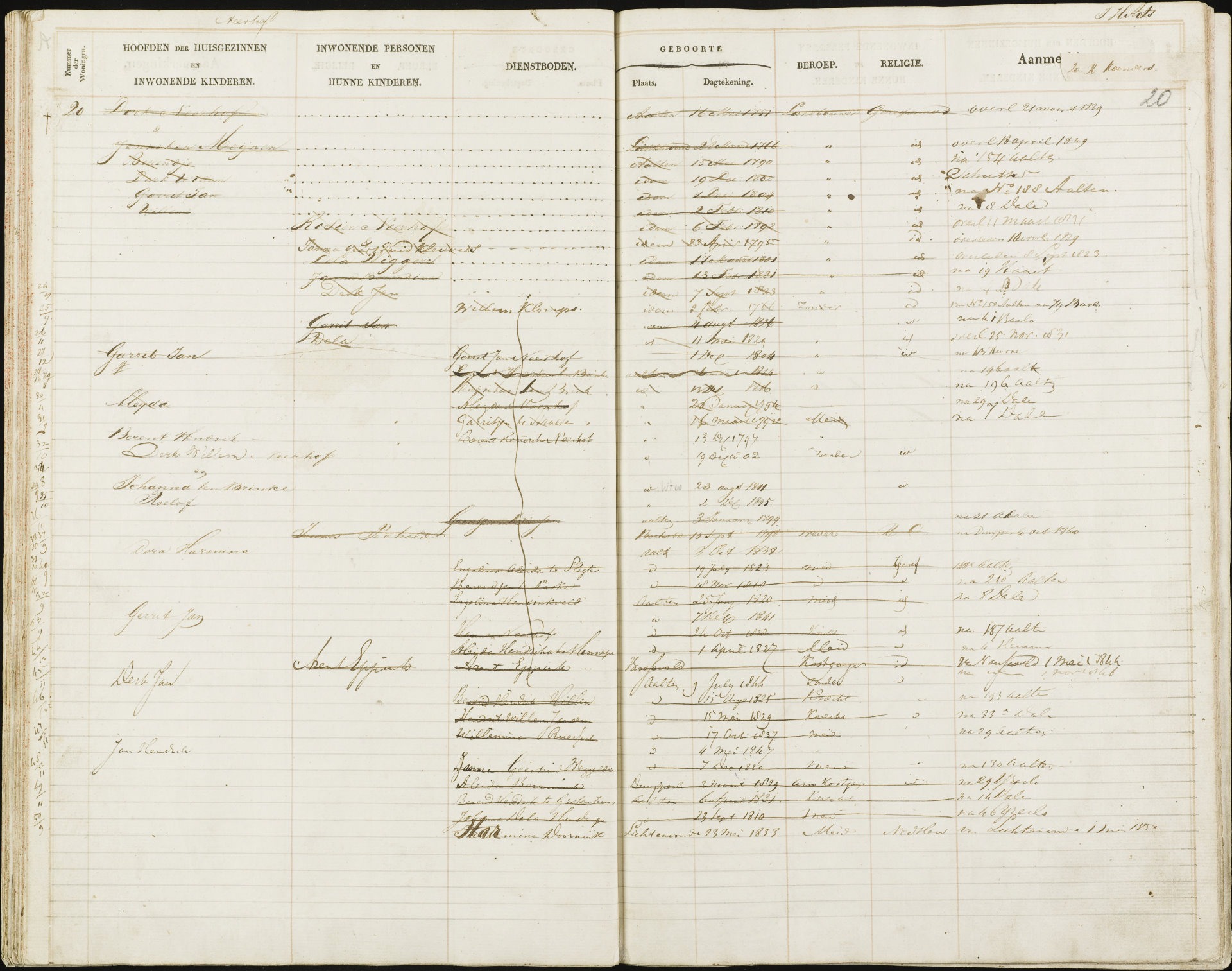 Huisnummering: Gezinskaart 1823-1850, Neerhof, Dale