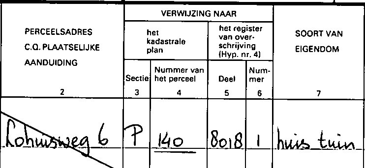 Lohuisweg 6 - Leggerartikel_ATN02_17235_REEKS4