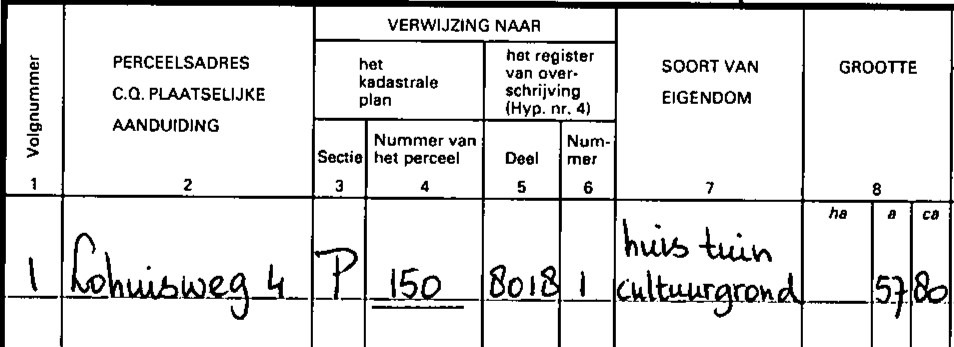 Loohuisweg 4, Haart (P-150) - Leggerartikel_ATN02_17238_REEKS4