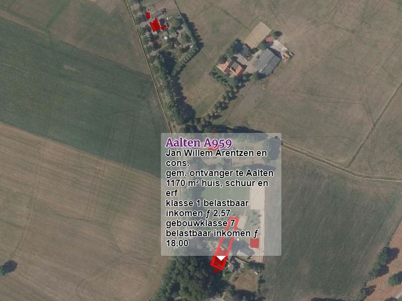 Luiten, Kadaster 1832