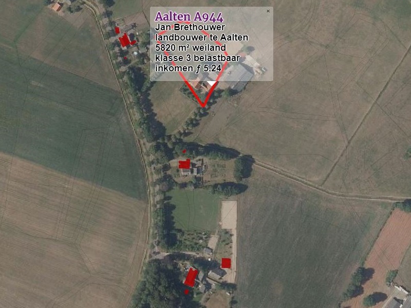 Oud Luiten, Kadaster 1832