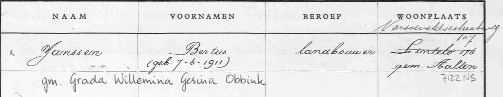 Varsseveldsestraatweg 107, Lintelo (Janssen) - Leggerartikel_ATN02_10745_REEKS3