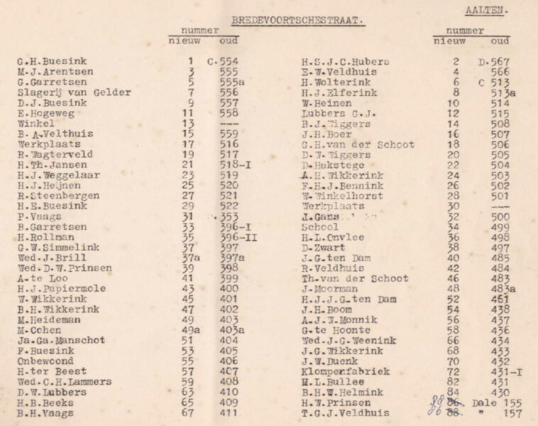 Bredevoortschestraat, Aalten - Adresboek 1934 (1)