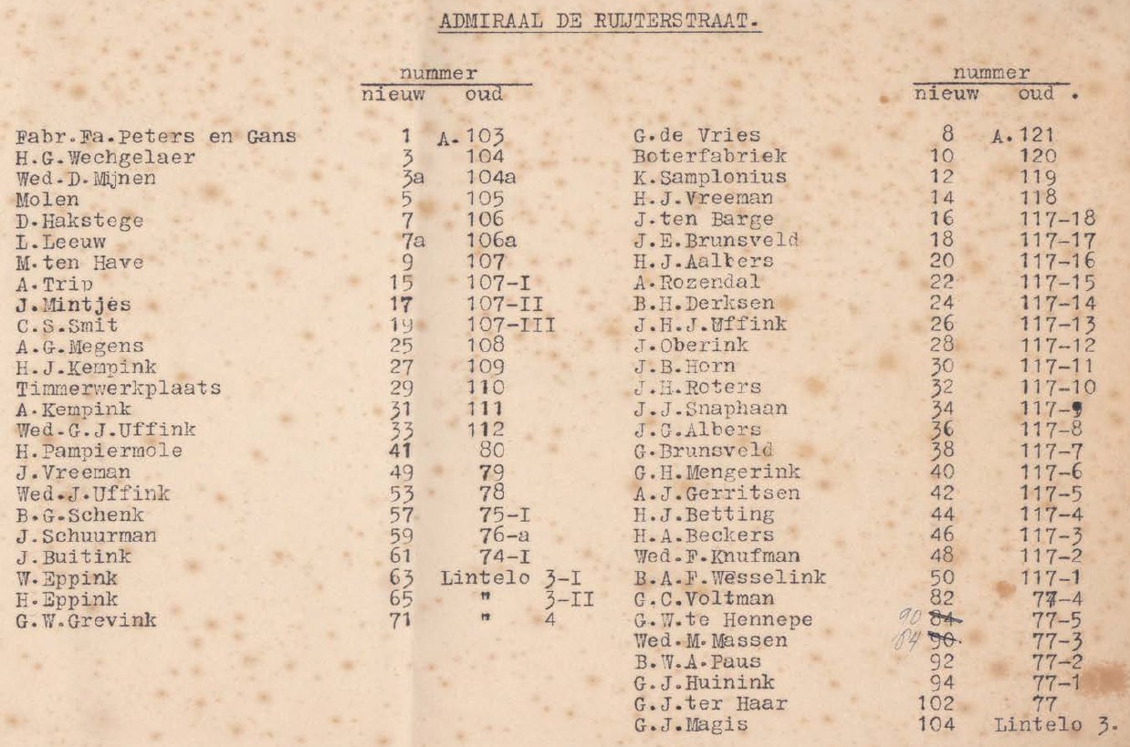 Admiraal de Ruyterstraat (Adresboek gemeente Aalten 1934)