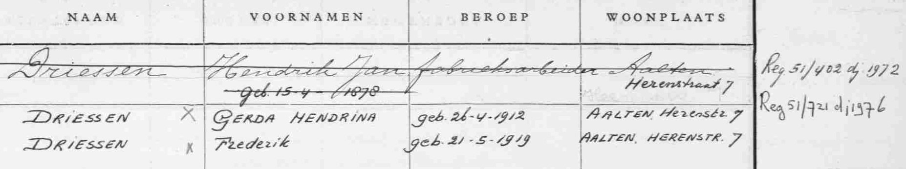 Herenstraat 7, Aalten (Driessen) - Leggerartikel_ATN02_5181_REEKS3