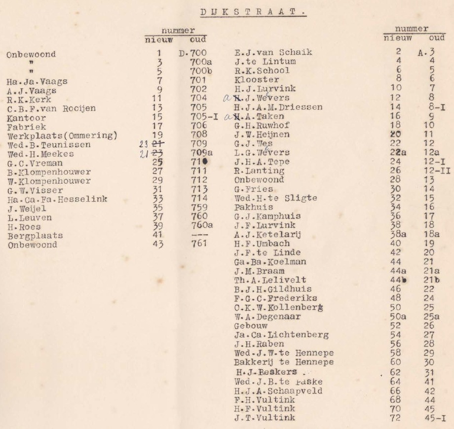 Dijkstraat, Aalten - Adresboek 1934
