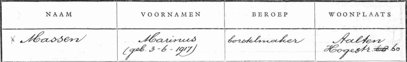 Hogestraat 60, Aalten - Leggerartikel_ATN02_11345_REEKS3