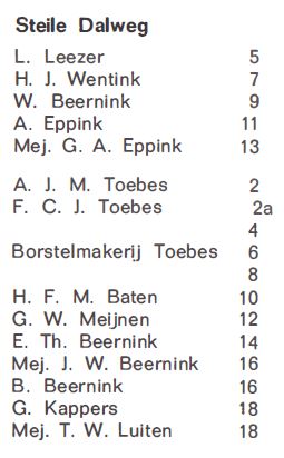 Steile Dalweg, adresboek gem. Aalten 1967