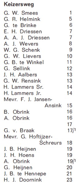 Keizersweg, Aalten - Adresboek gemeente Aalten 1967