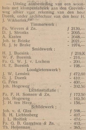 Klompenfabriek BADA, Aalten - De Graafschapper, 12-07-1937