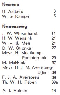 Kemena-Kemenaweg - Adresboek gem. Aalten 1967