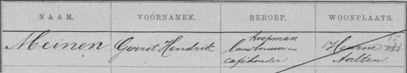 De Kapelle, Hamelandroute 80, Meinen - Fragment kadastraal leggerartikel, ca. 1920