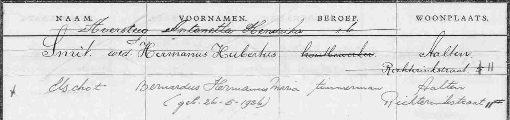 Richterinkstraat 11, Aalten - Leggerartikel_ATN02_10347_REEKS3