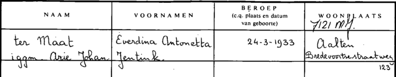 Bredevoortsestraatweg 123, Aalten - Fragment kadastraal leggerartikel, 1985