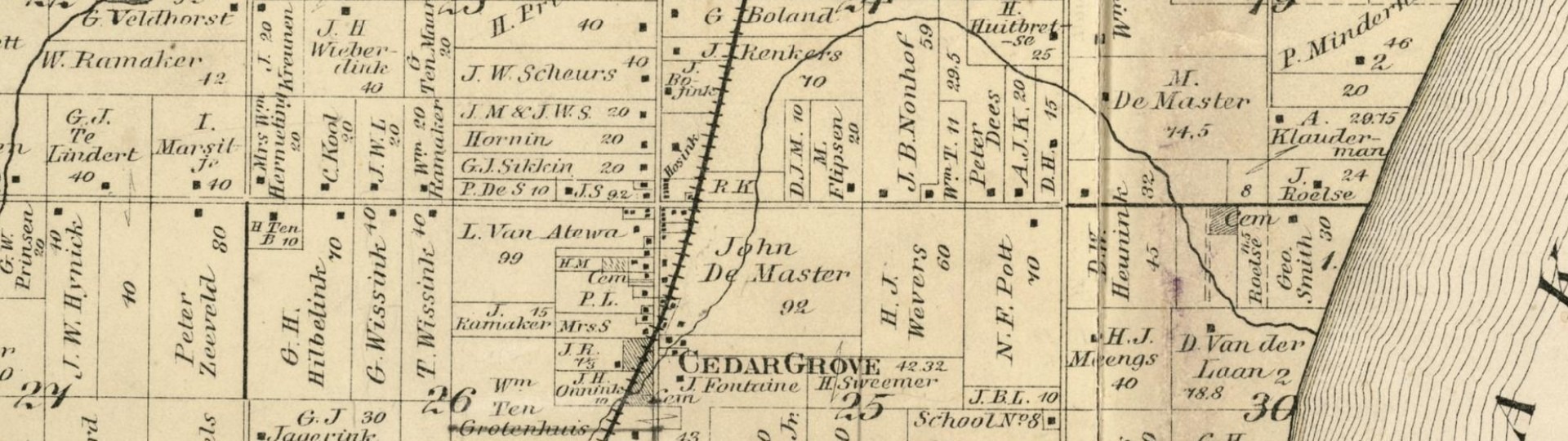 Holland, Sheboygan (WI), 1889