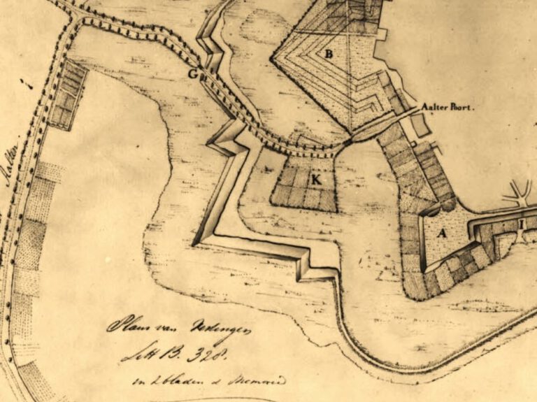 Vestingwerken Bredevoort 1784